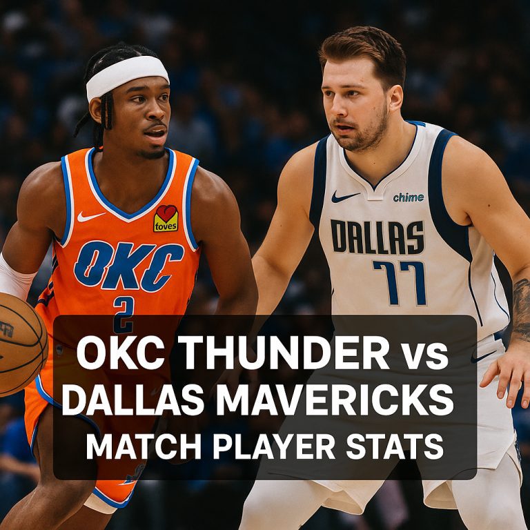 OKC Thunder vs Dallas Mavericks Match Player Stats